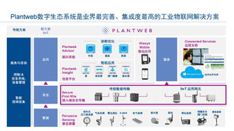 工業(yè)物聯(lián)網(wǎng)與網(wǎng)絡(luò)技術(shù)融合，驅(qū)動(dòng)智能工廠邁向卓越運(yùn)營